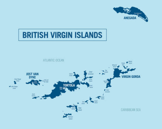 All Locations | BVIHSA